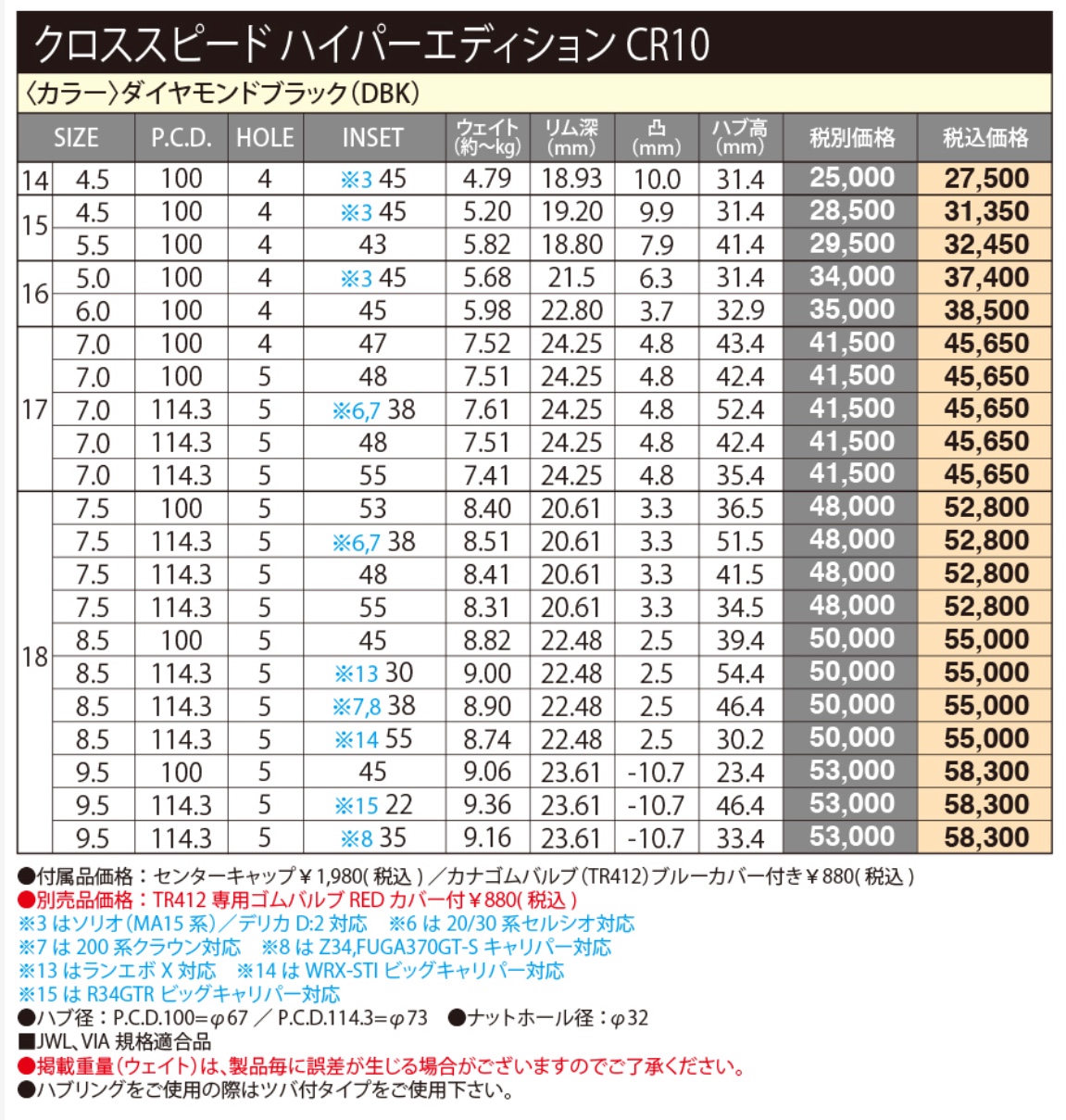 ブリヂストン　タイヤ館下松　タイヤ交換　アルミホイール　オイル交換　バッテリー交換　ワイパー交換　エアコンフィルター交換　アライメント調整　国産車　輸入車　下松市　周南市　徳山　柳井　熊毛　光　玖珂　周東