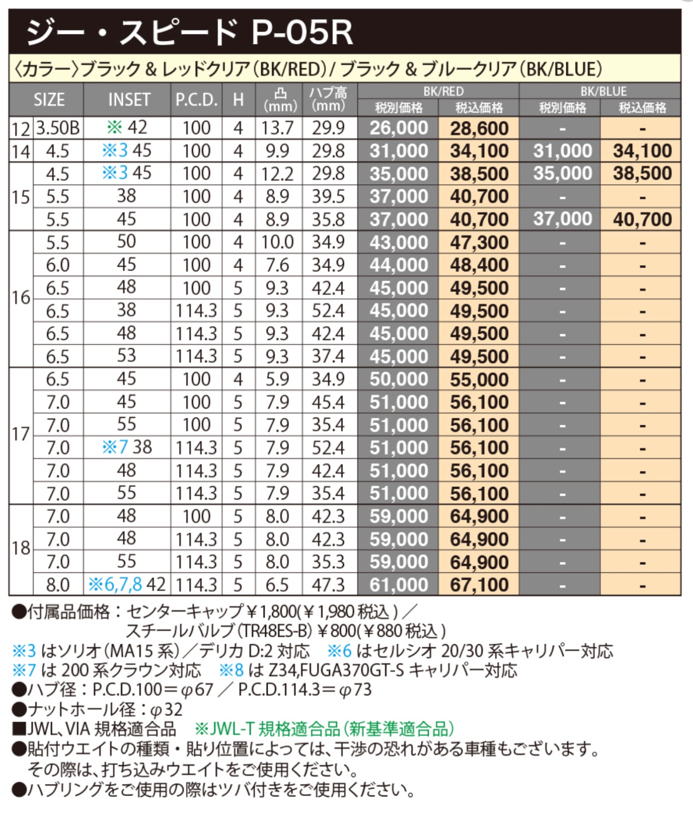 アルミホイール紹介〜ホットスタッフさんのジー・スピードP-05R | 店舗