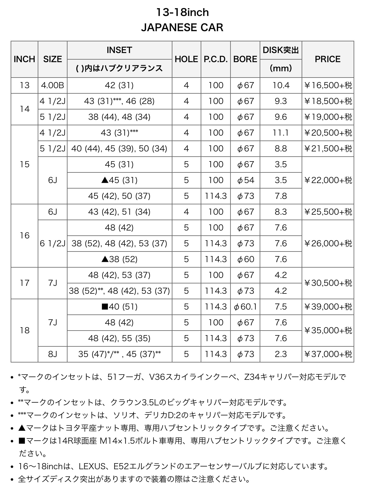 ブリヂストン　タイヤ館下松　タイヤ交換　アルミホイール　オイル交換　バッテリー交換　ワイパー交換　エアコンフィルター交換　アライメント調整　国産車　輸入車　下松市　周南市　徳山　柳井　熊毛　光　玖珂　周東