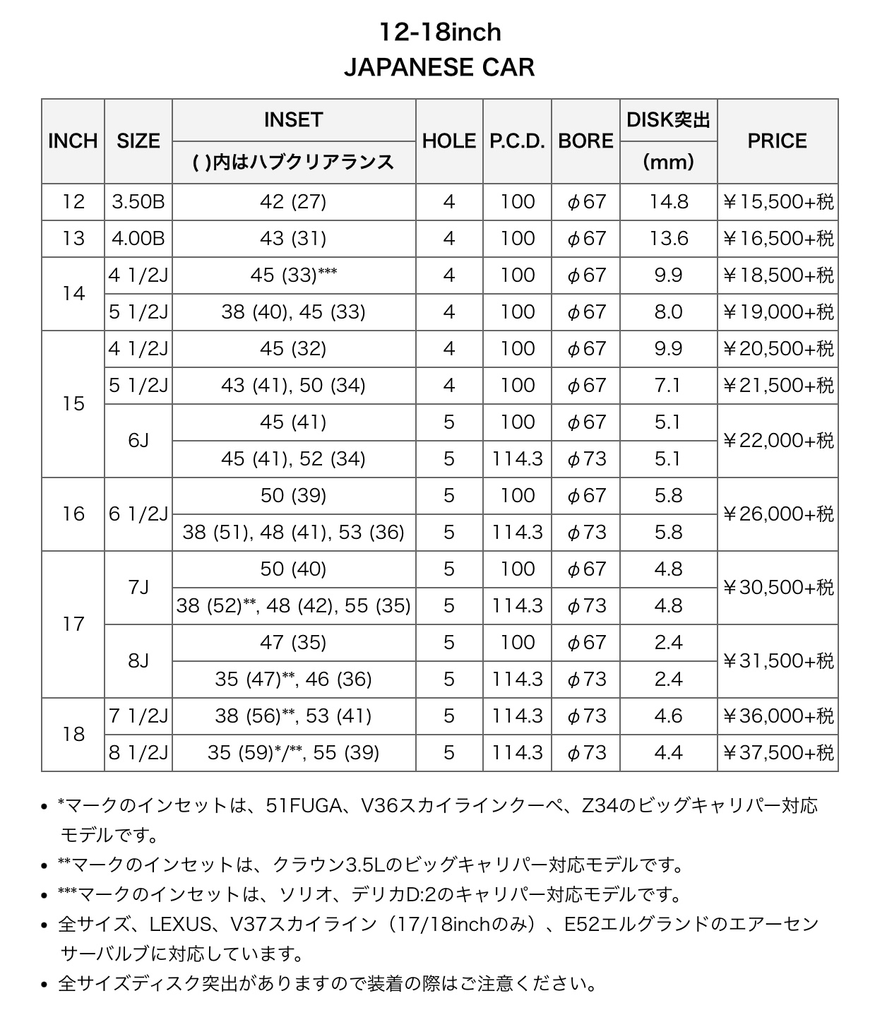 ブリヂストン　タイヤ館下松　タイヤ交換　アルミホイール　オイル交換　バッテリー交換　ワイパー交換　エアコンフィルター交換　アライメント調整　国産車　輸入車　下松市　周南市　徳山　柳井　熊毛　光　玖珂　周東