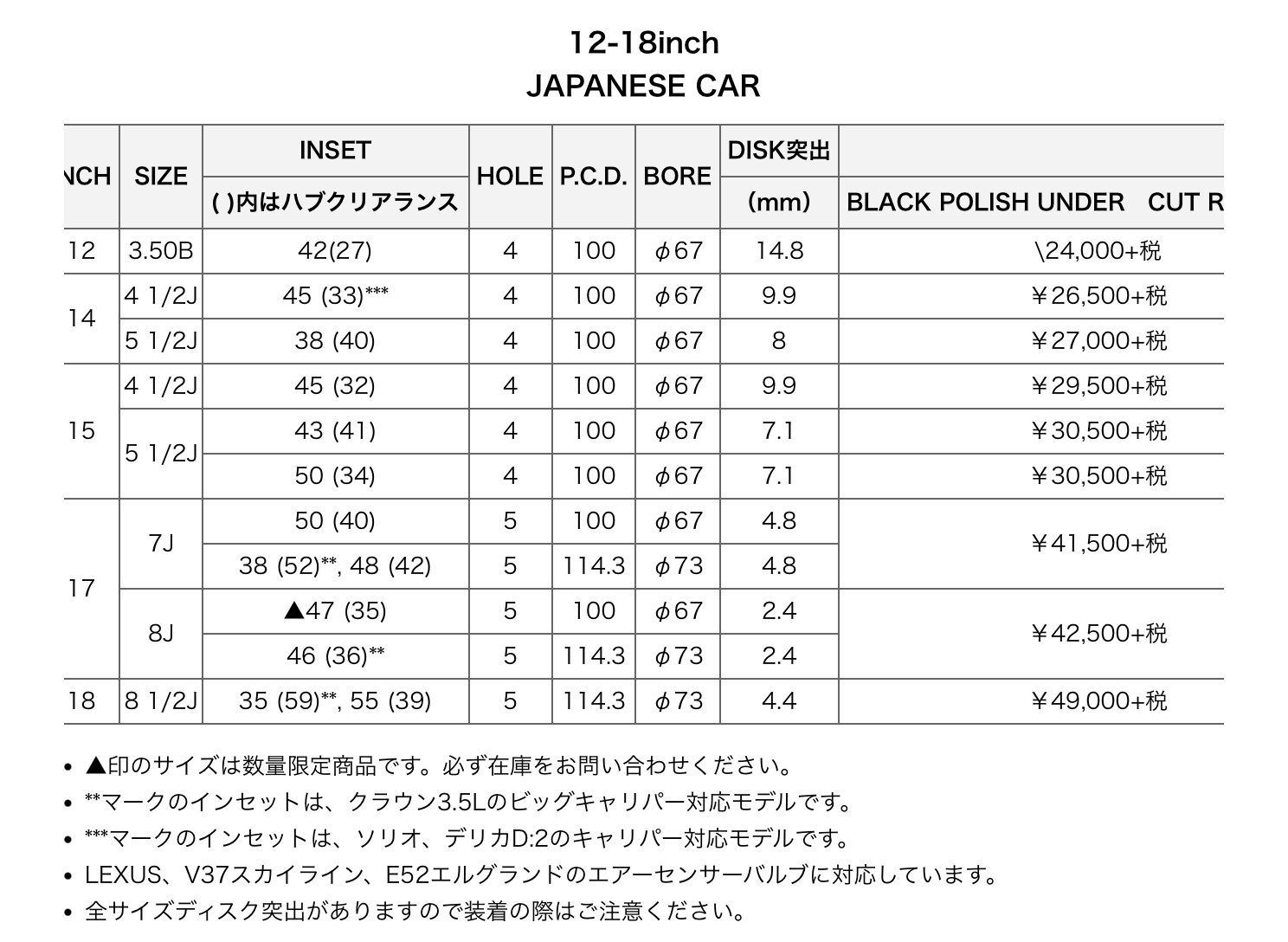 ブリヂストン　タイヤ館下松　タイヤ交換　アルミホイール　オイル交換　バッテリー交換　ワイパー交換　エアコンフィルター交換　アライメント調整　国産車　輸入車　下松市　周南市　徳山　柳井　熊毛　光　玖珂　周東