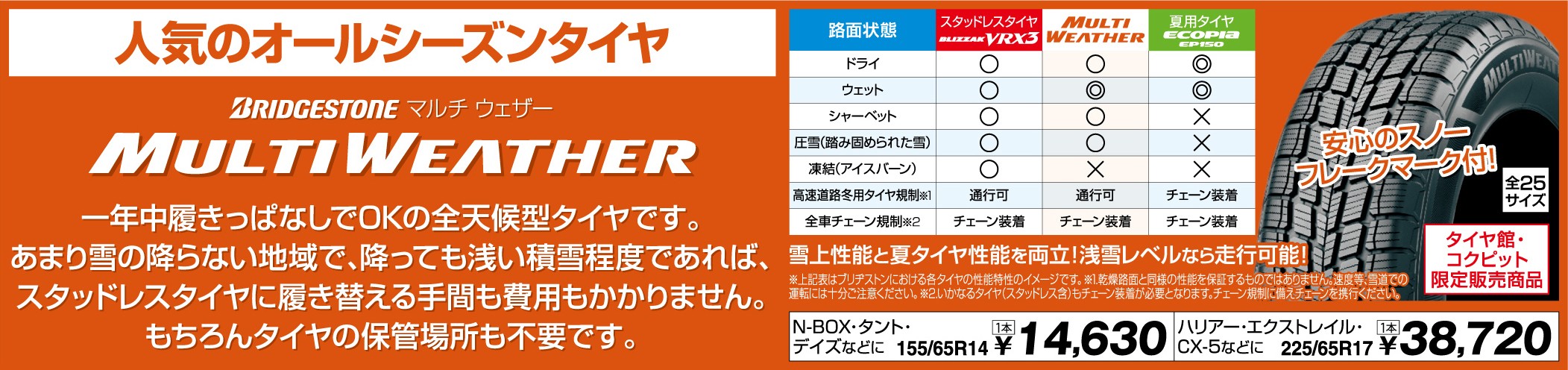 本部提供分画像使用