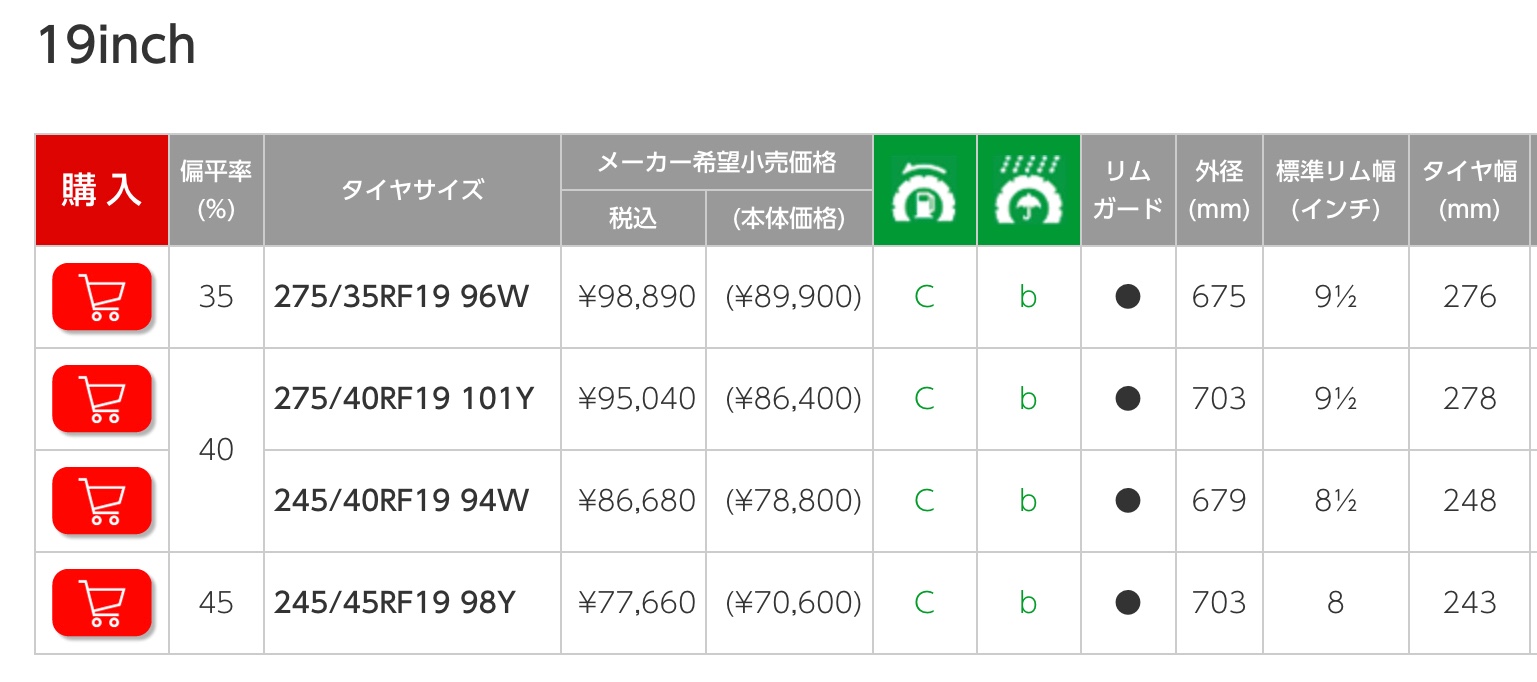 ブリヂストン　タイヤ館下松　タイヤ交換　アルミホイール　オイル交換　バッテリー交換　ワイパー交換　エアコンフィルター交換　アライメント調整　国産車　輸入車　下松市　周南市　徳山　柳井　熊毛　光　玖珂　周東