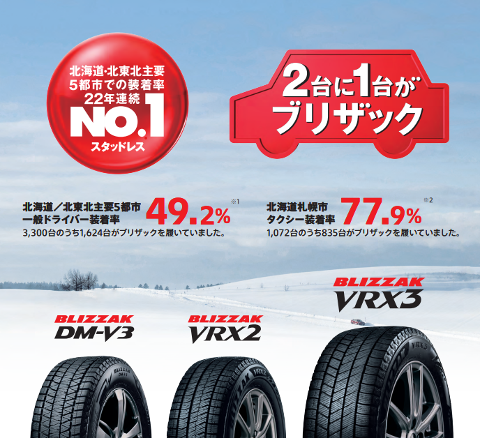 新型車のスタッドレスタイヤ&ホイールのことならタイヤ館へ 新型車のスタッドレスタイヤ&ホイールのことならタイヤ館へ