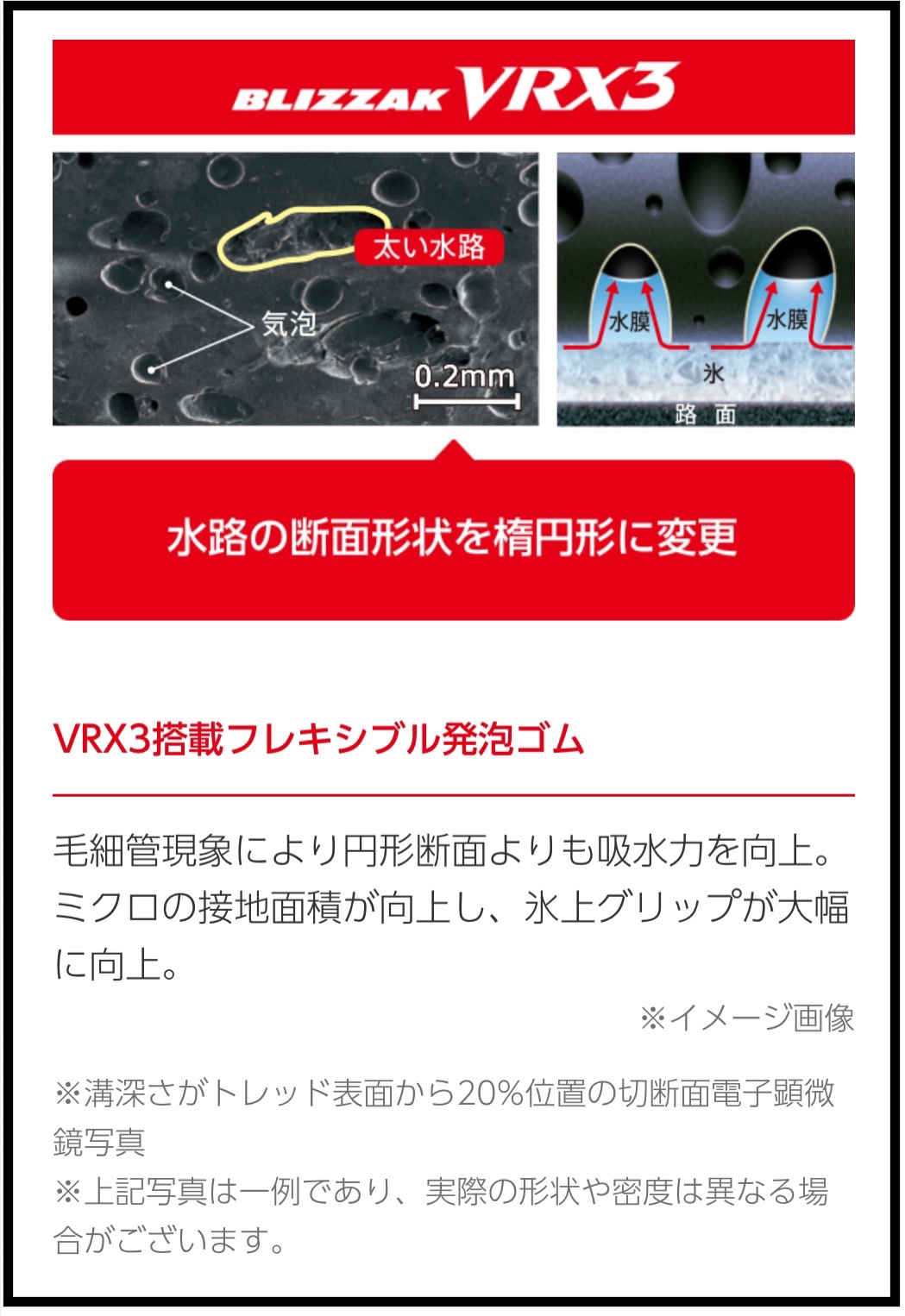 インプレッサ【BLIZZAK VRX3】！！スタッドレスタイヤ大好評発売
