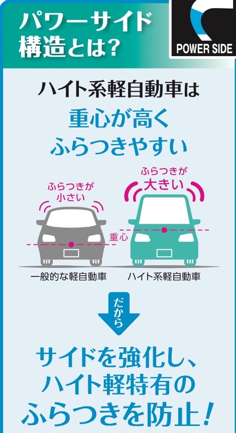 カタログPDF より