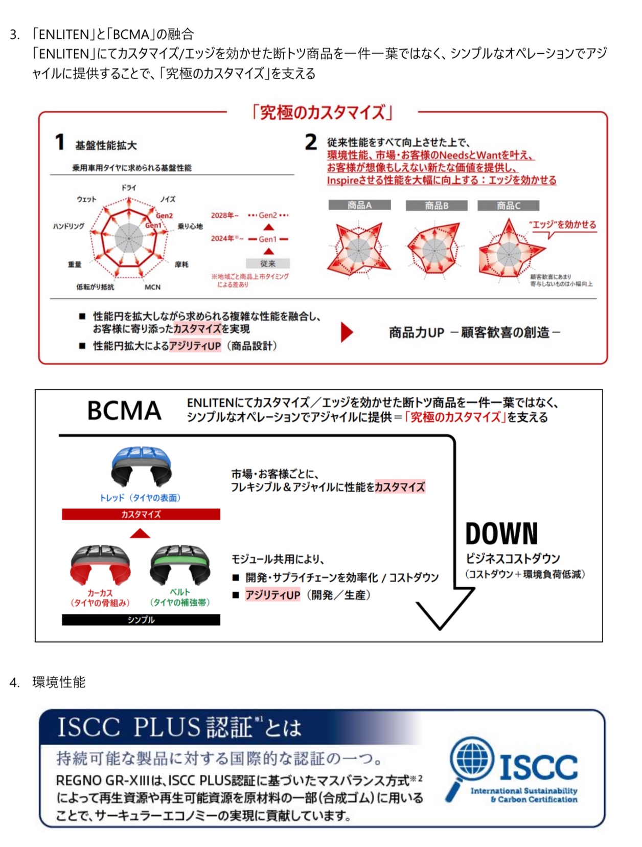 ブリヂストン　タイヤ館下松　タイヤ交換　アルミホイール　オイル交換　バッテリー交換　ワイパー交換　エアコンフィルター交換　アライメント調整　国産車　輸入車　下松市　周南市　徳山　柳井　熊毛　光　玖珂　周東