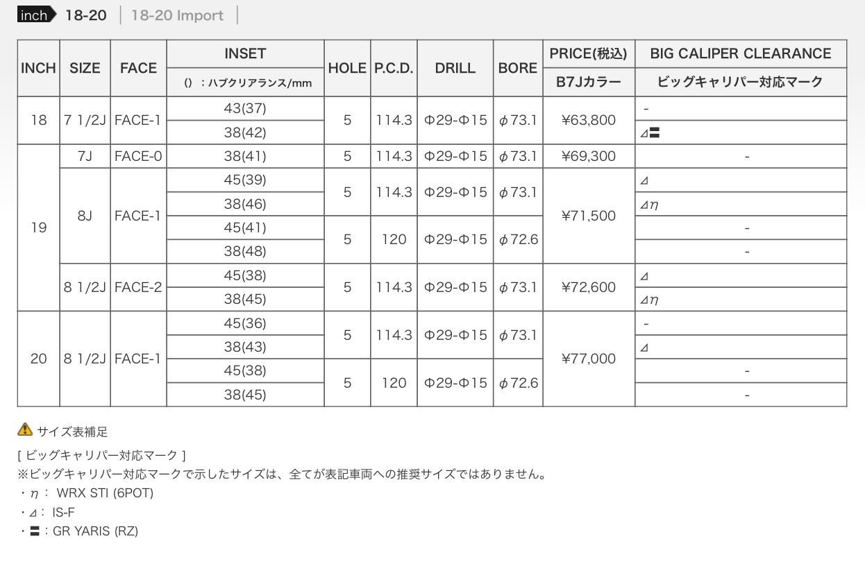 ブリヂストン　タイヤ館下松　タイヤ交換　アルミホイール　オイル交換　バッテリー交換　ワイパー交換　エアコンフィルター交換　アライメント調整　国産車　輸入車　下松市　周南市　徳山　柳井　熊毛　光　玖珂　周東