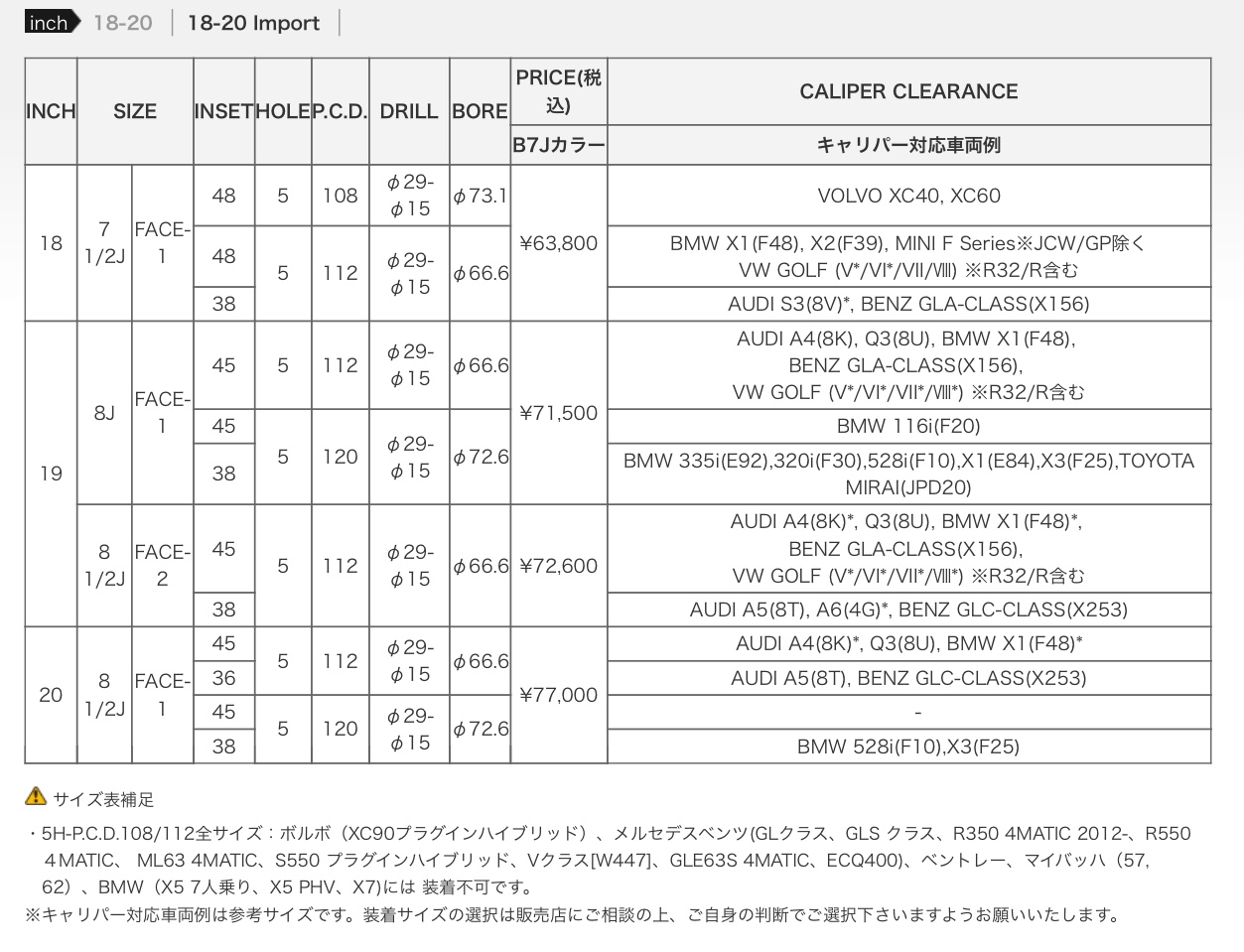 ブリヂストン　タイヤ館下松　タイヤ交換　アルミホイール　オイル交換　バッテリー交換　ワイパー交換　エアコンフィルター交換　アライメント調整　国産車　輸入車　下松市　周南市　徳山　柳井　熊毛　光　玖珂　周東