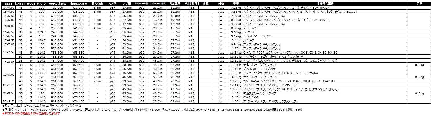 ブリヂストン　タイヤ館下松　タイヤ交換　アルミホイール　オイル交換　バッテリー交換　ワイパー交換　エアコンフィルター交換　アライメント調整　国産車　輸入車　下松市　周南市　徳山　柳井　熊毛　光　玖珂　周東