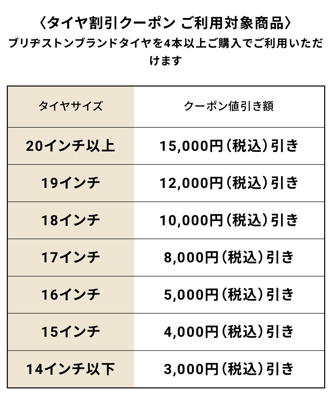 ブリヂストン　タイヤ館下松　タイヤ交換　アルミホイール　オイル交換　バッテリー交換　ワイパー交換　エアコンフィルター交換　アライメント調整　国産車　輸入車　下松市　周南市　徳山　柳井　熊毛　光　玖珂　周東