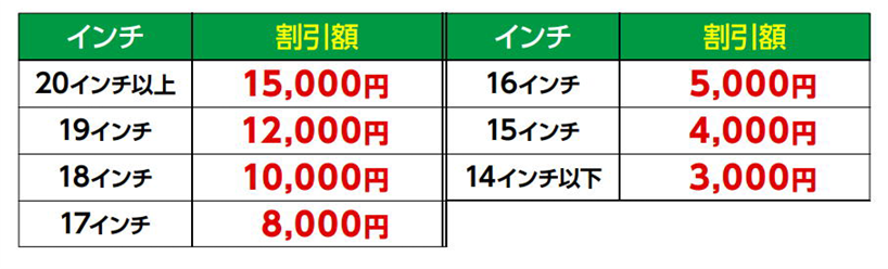 作成チラシより公取、Web掲載確認済みです