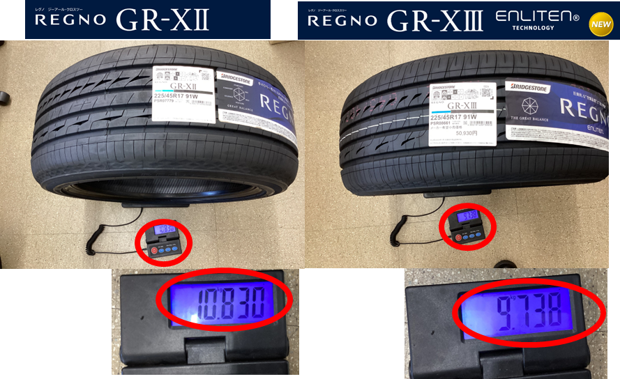 REGNO GR-XⅡと新商品GR-XⅢを比べてみました | 店舗おススメ