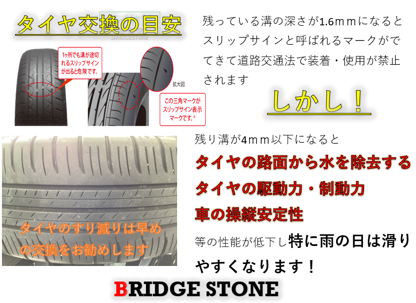 ライズ タイヤ交換 195/60R17 エコピアNH200取り付けと ライズ タイヤ交換 195/60R17 エコピアNH200取り付けと
