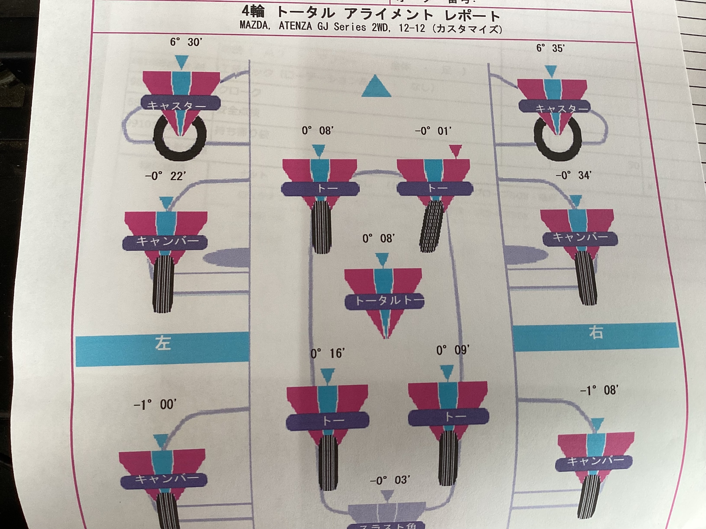調整前イメージ