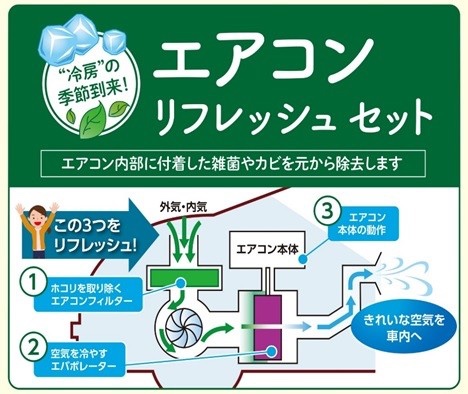 支社から配布された写真です。