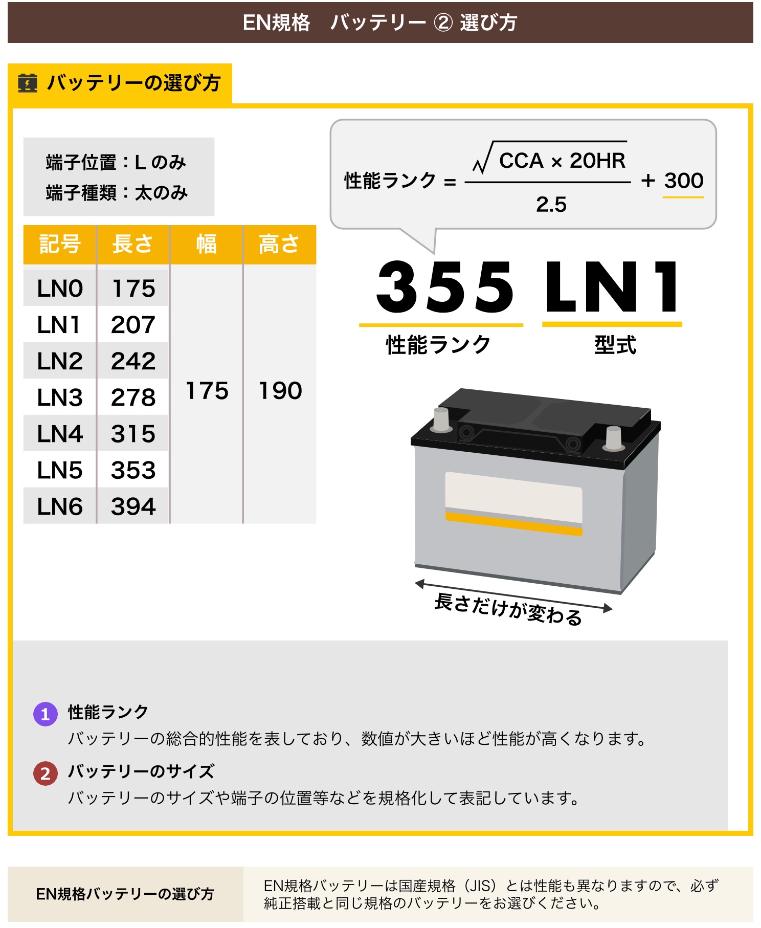 ブリヂストン　タイヤ館下松　タイヤ交換　アルミホイール　オイル交換　バッテリー交換　ワイパー交換　エアコンフィルター交換　アライメント調整　国産車　輸入車　下松市　周南市　徳山　柳井　熊毛　光　玖珂　周東