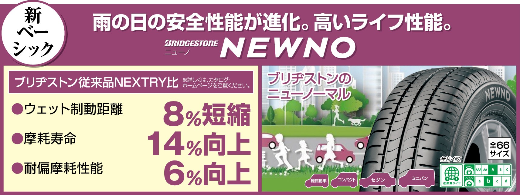 4本セットでお買い得！！ブリヂストンのニューノーマルタイヤ