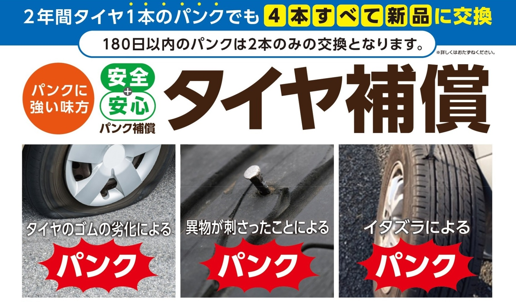 取引中】2021年に買った夏タイヤ