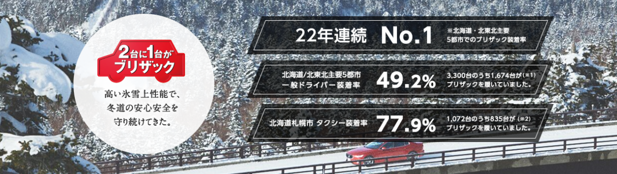 本日のみ値下げ！ブリザック　VRX3 ばり溝 4本　2021年42週 Amazon | 【4本セット】195/60R16 89Q BLIZZAK VRX3 ブリザック