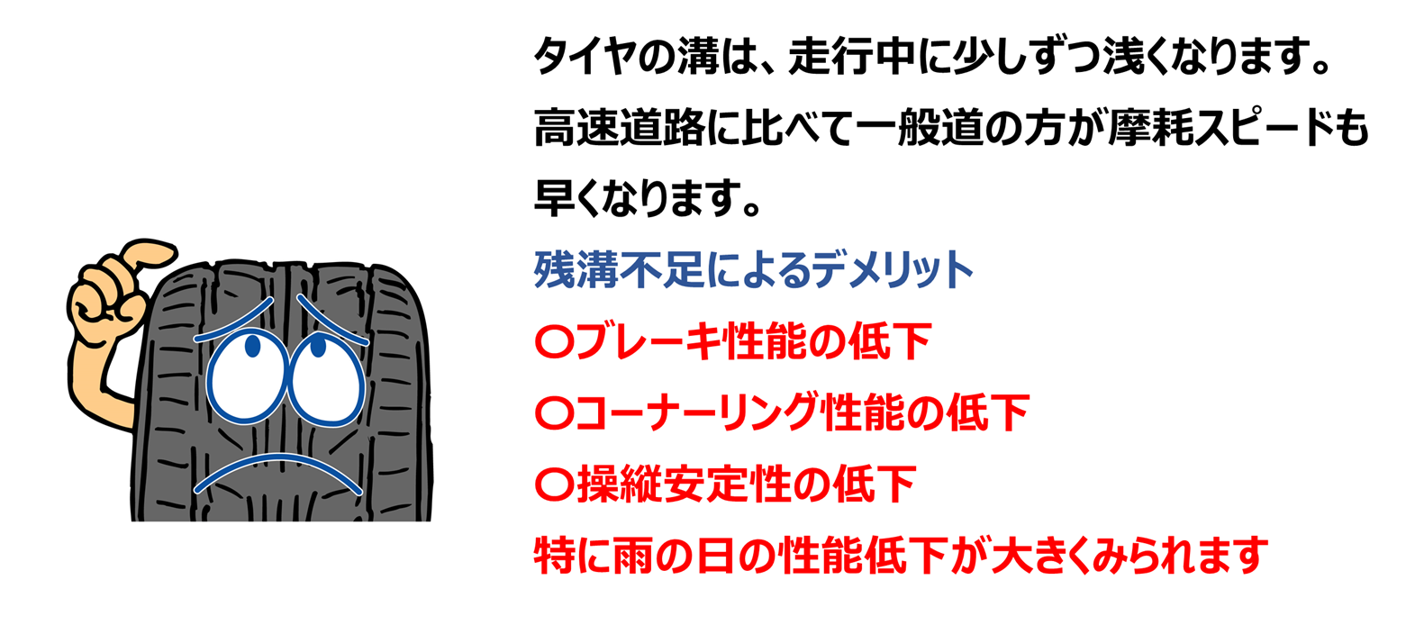 本部提供分画像使用