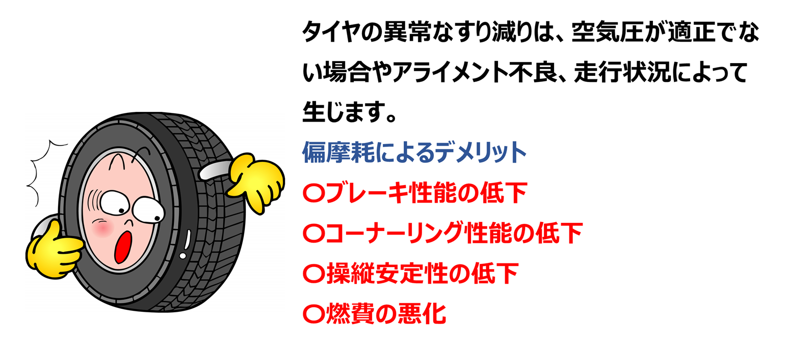 本部提供分画像使用