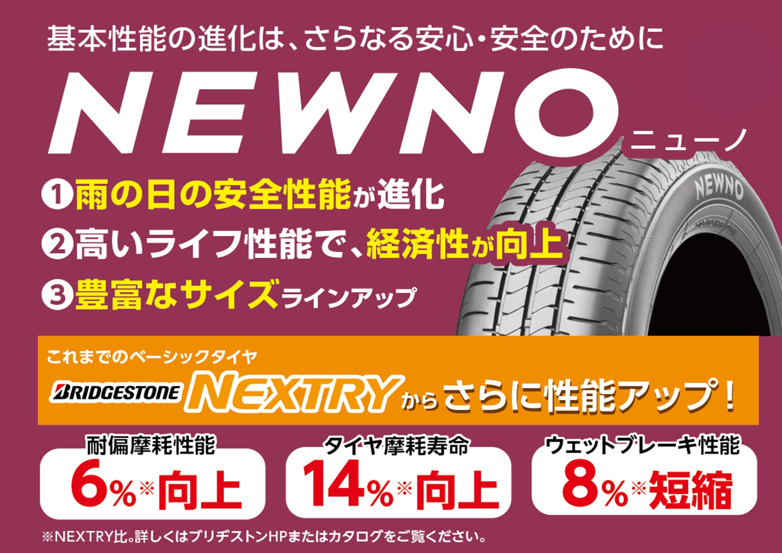 ホンダ N-BOX】ブリヂストンのお買得タイヤ「NEWNO」(ニューノ)のご
