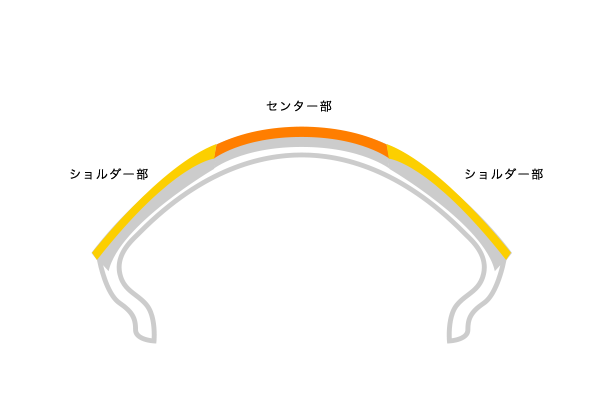 ＢＳホームページより