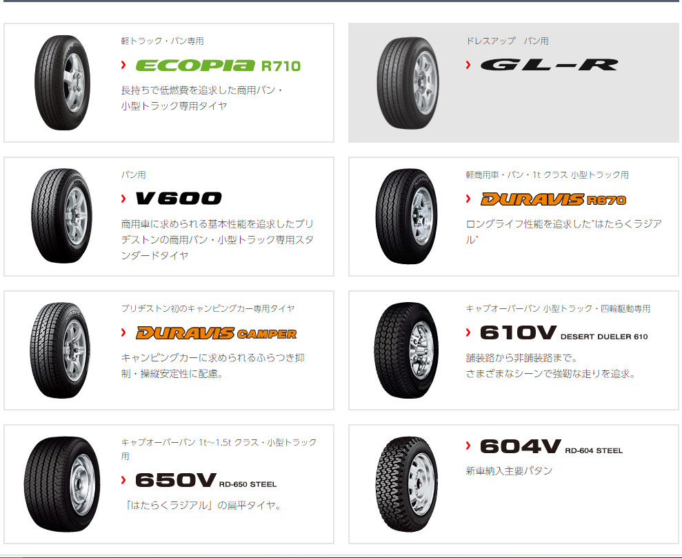 https://tire.bridgestone.co.jp/tb/van_lighttruck/　ここから画像を引用しています。