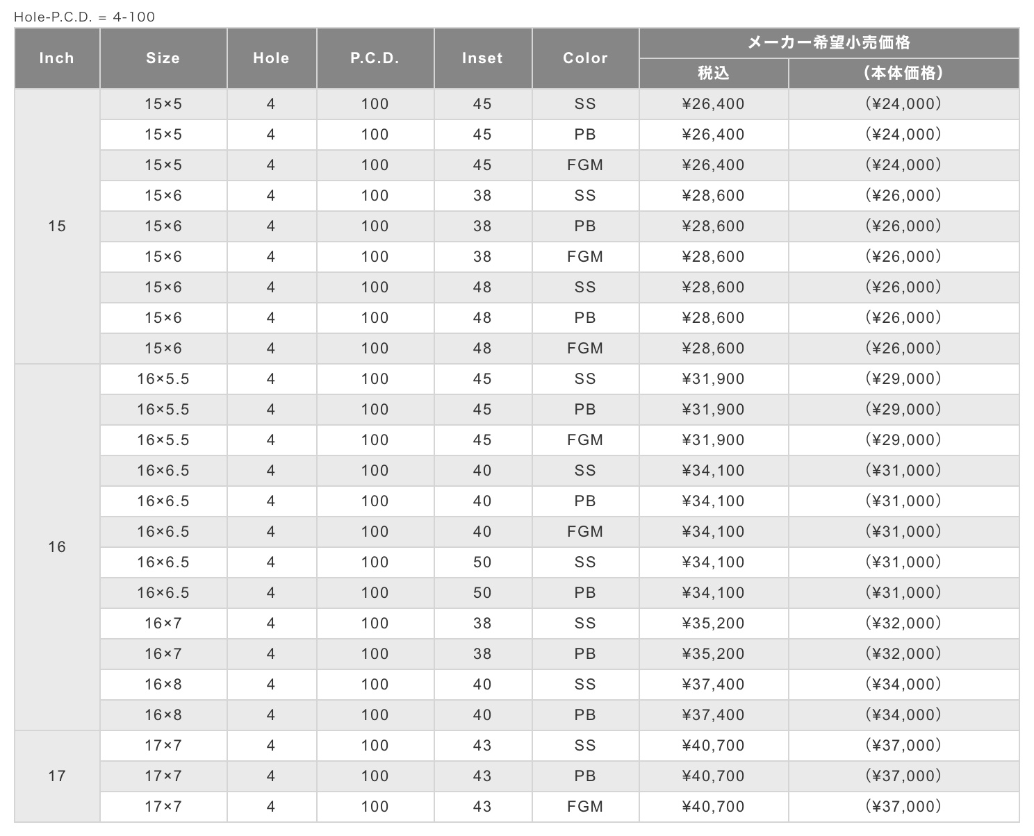 ブリヂストン　タイヤ館下松　タイヤ交換　アルミホイール　オイル交換　バッテリー交換　ワイパー交換　エアコンフィルター交換　アライメント調整　国産車　輸入車　下松市　周南市　徳山　柳井　熊毛　光　玖珂　周東