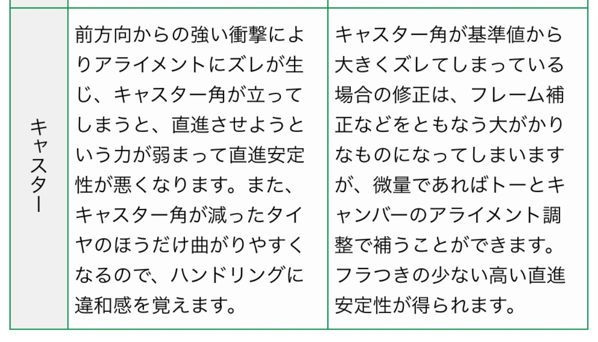 ブリヂストン　タイヤ館下松　タイヤ交換　アルミホイール　オイル交換　バッテリー交換　ワイパー交換　エアコンフィルター交換　アライメント調整　国産車　輸入車　下松市　周南市　徳山　柳井　熊毛　光　玖珂　周東　履き替え　付け替え　脱着