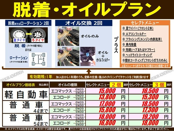 スタッフが撮影加工した画像