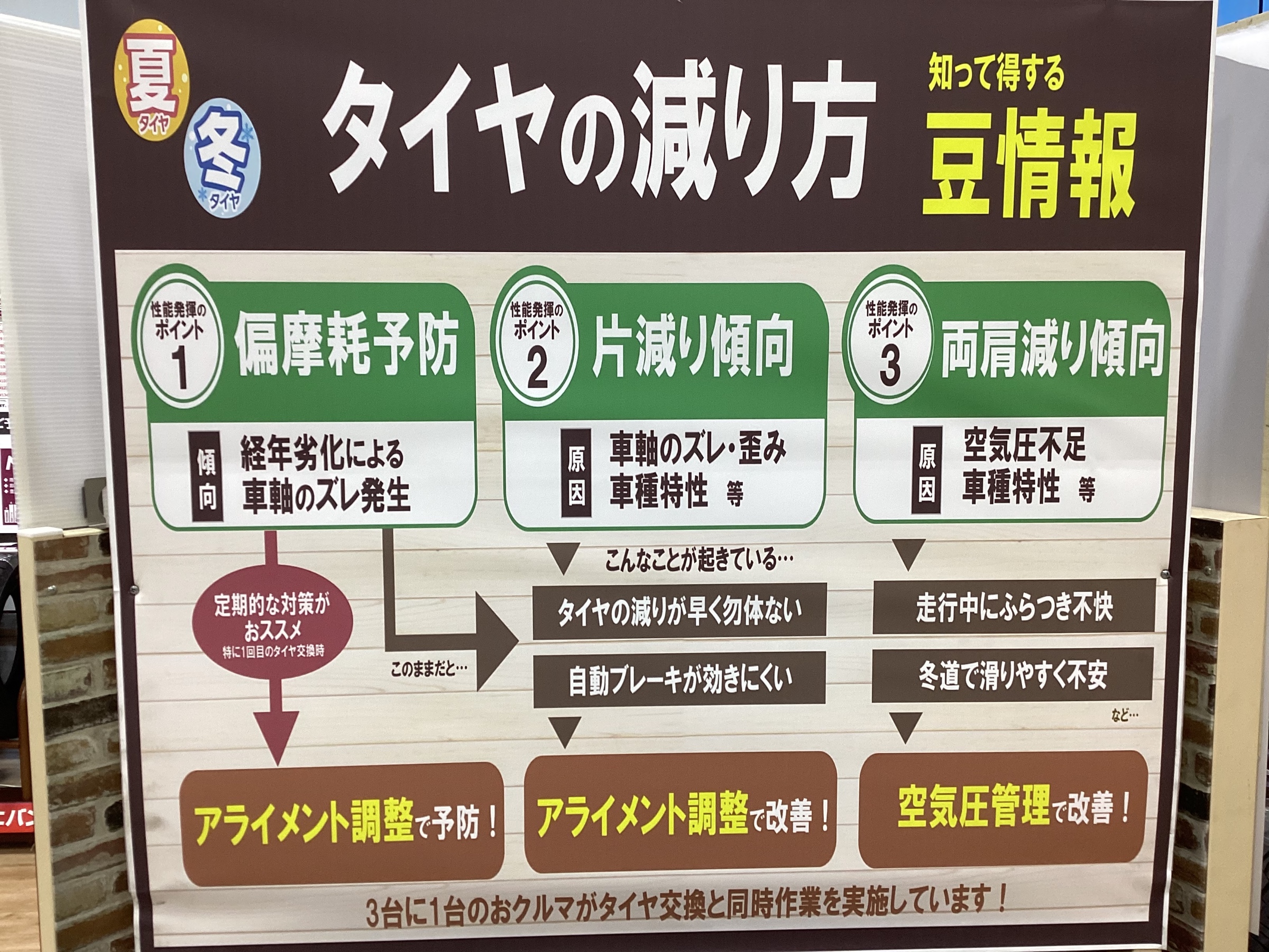 スタッフ撮影。支社発信データです。