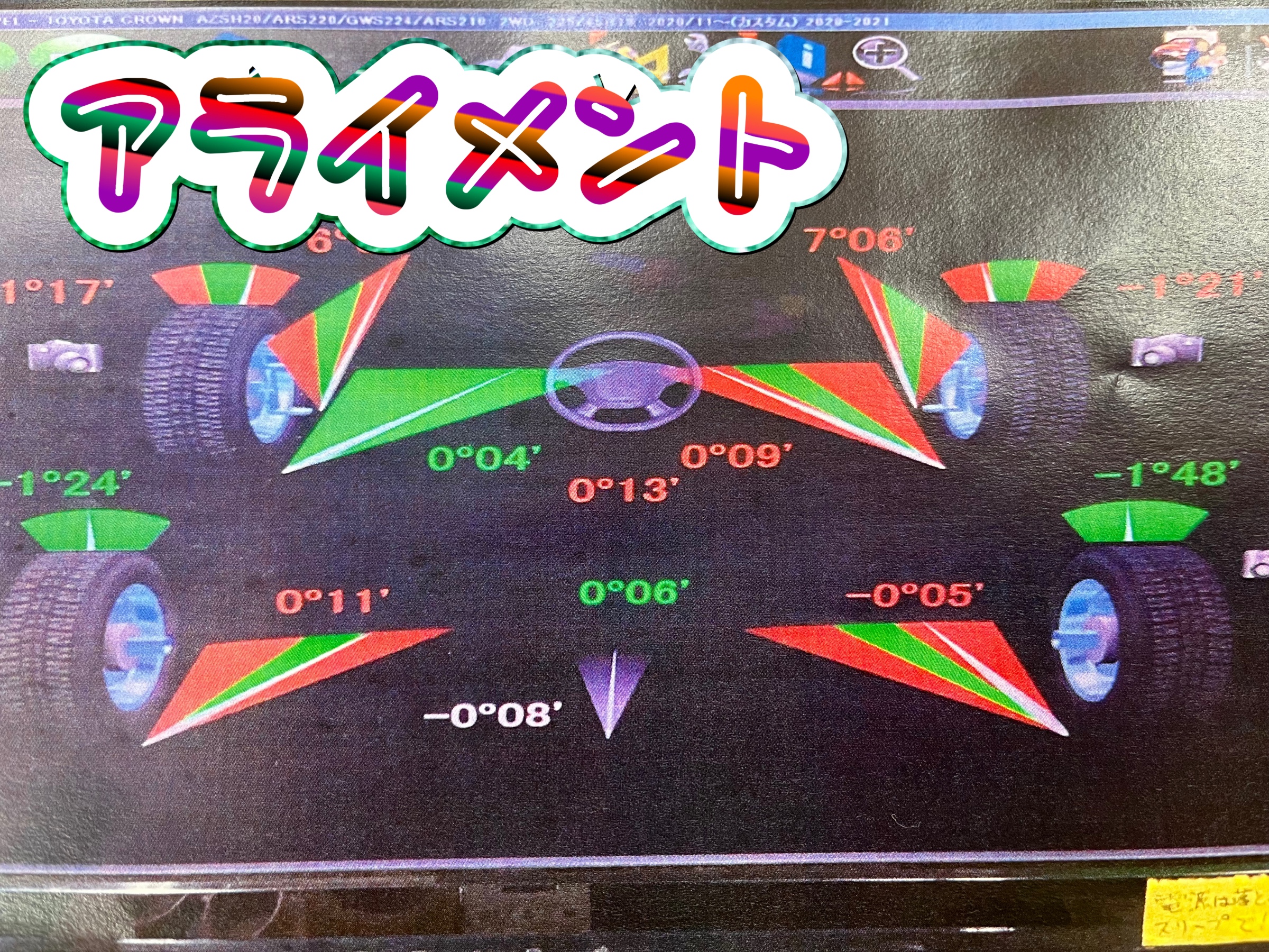 アライメント測定