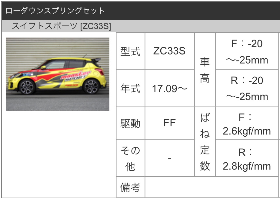 ブリヂストン　タイヤ館下松　タイヤ交換　アルミホイール　オイル交換　バッテリー交換　ワイパー交換　エアコンフィルター交換　アライメント調整　国産車　輸入車　下松市　周南市　徳山　柳井　熊毛　光　玖珂　周東　履き替え　付け替え　脱着