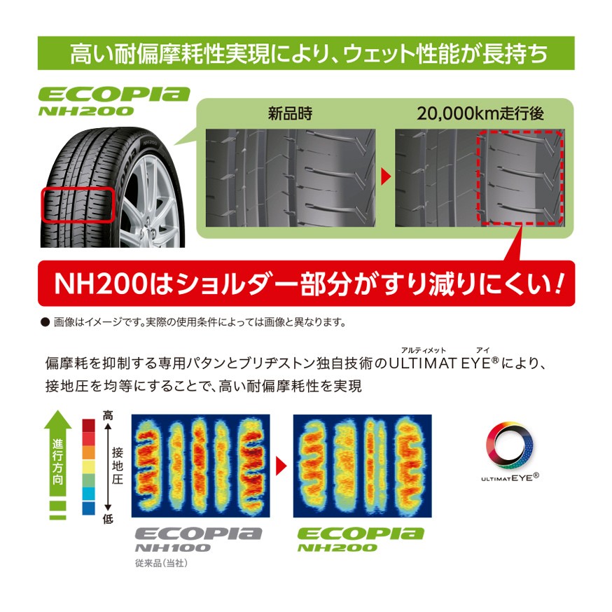 安全性能、長持ち！ブリヂストン『ECOPIA NH200』 | 店舗おススメ情報