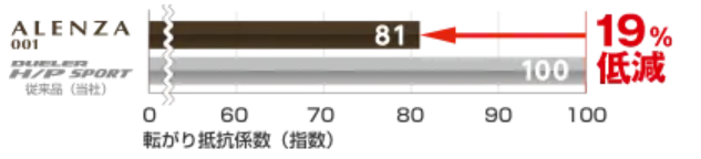 本部提供分画像使用