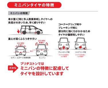 本部提供分画像使用
