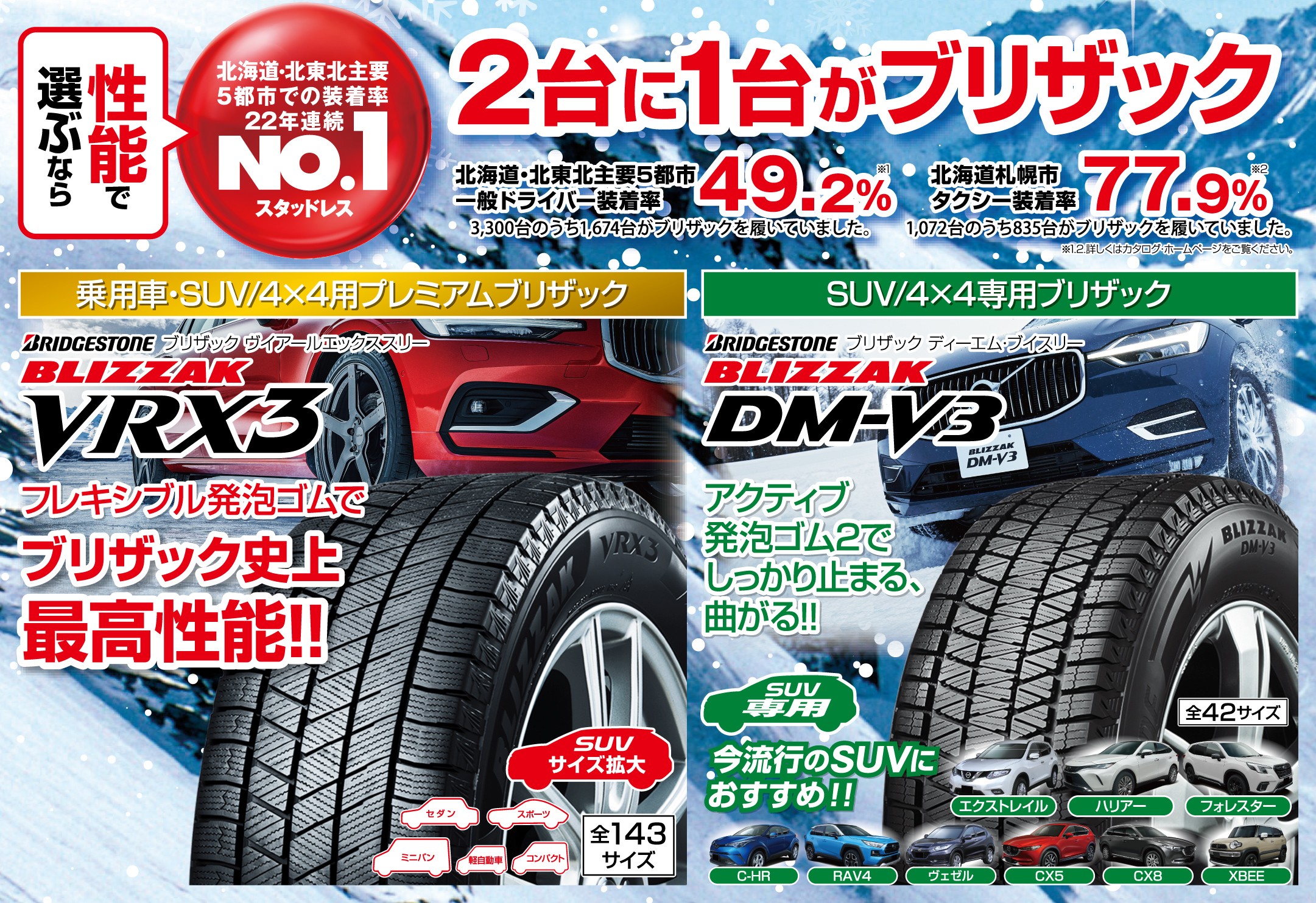 え？今の時期にスタッドレス⁉お得に購入できるのご存じですか？』在庫