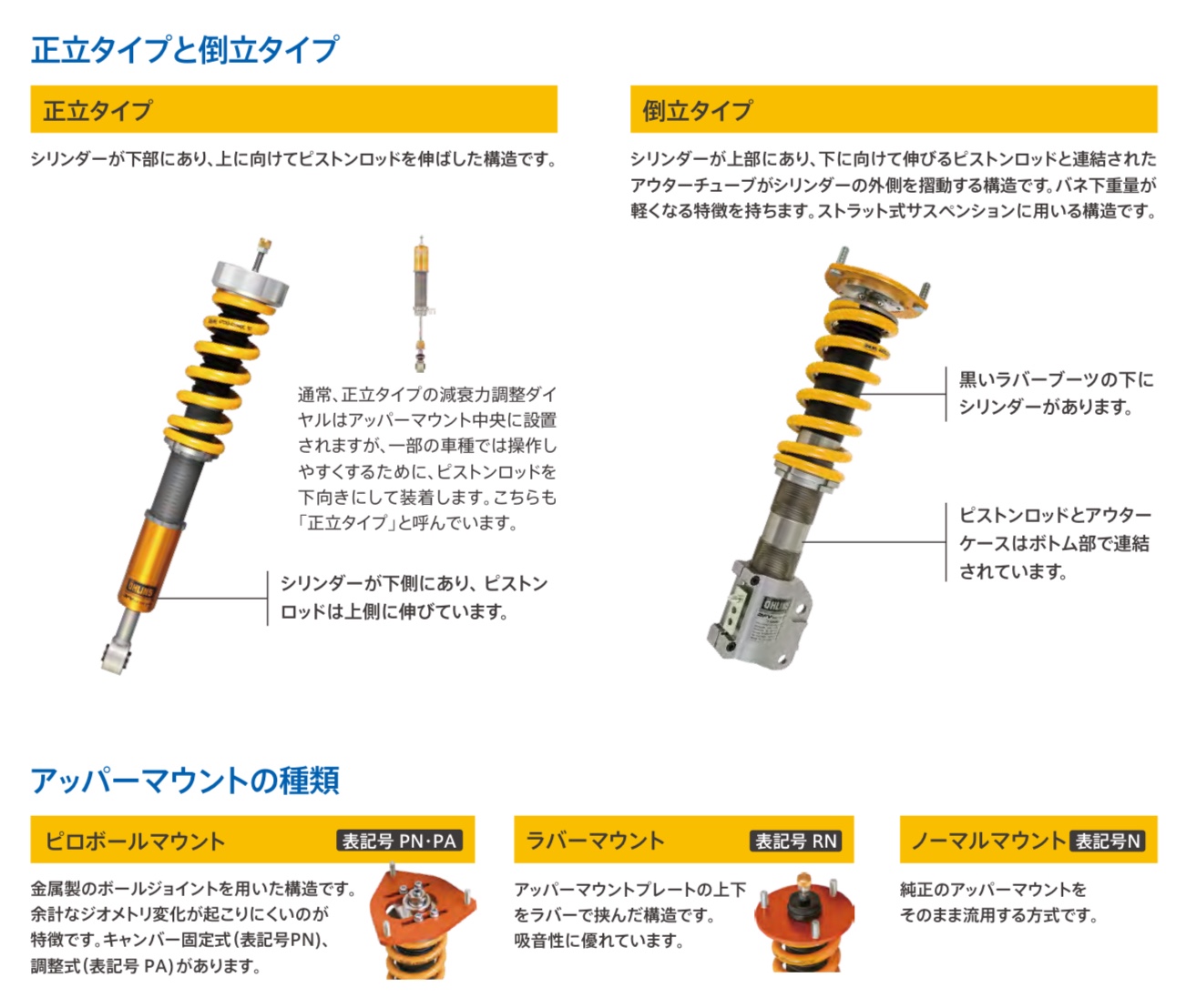 ブリヂストン　タイヤ館下松　タイヤ交換　アルミホイール　オイル交換　バッテリー交換　ワイパー交換　エアコンフィルター交換　アライメント調整　国産車　輸入車　下松市　周南市　徳山　柳井　熊毛　光　玖珂　周東　履き替え　付け替え　脱着
