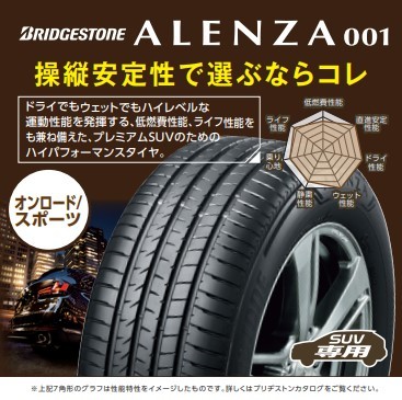 アレンザシリーズタイヤ交換タイヤ館五日市