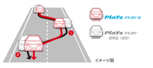 本部提供分画像使用