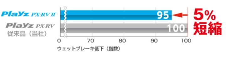 本部提供分画像使用