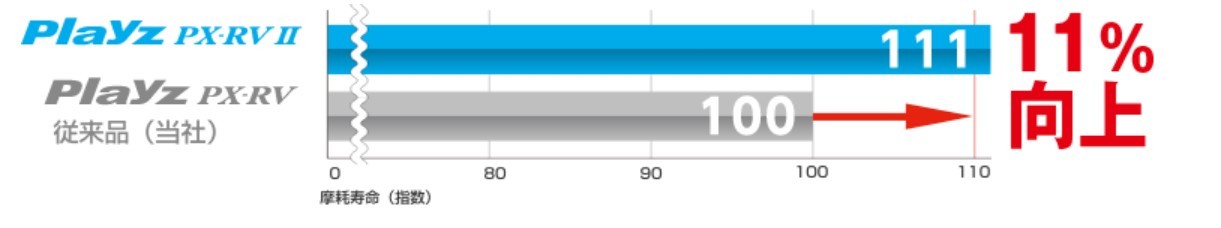 本部提供分画像使用