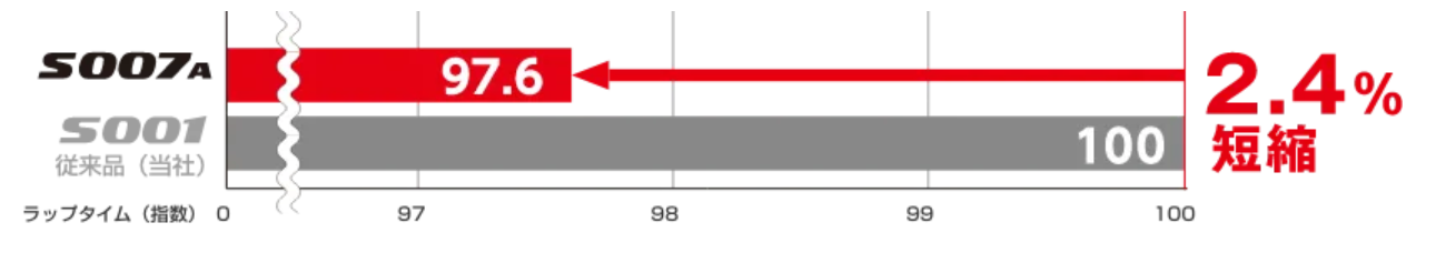 本部提供分画像使用