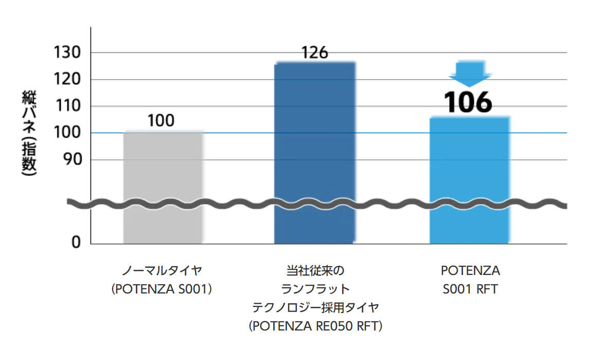 本部提供分画像使用