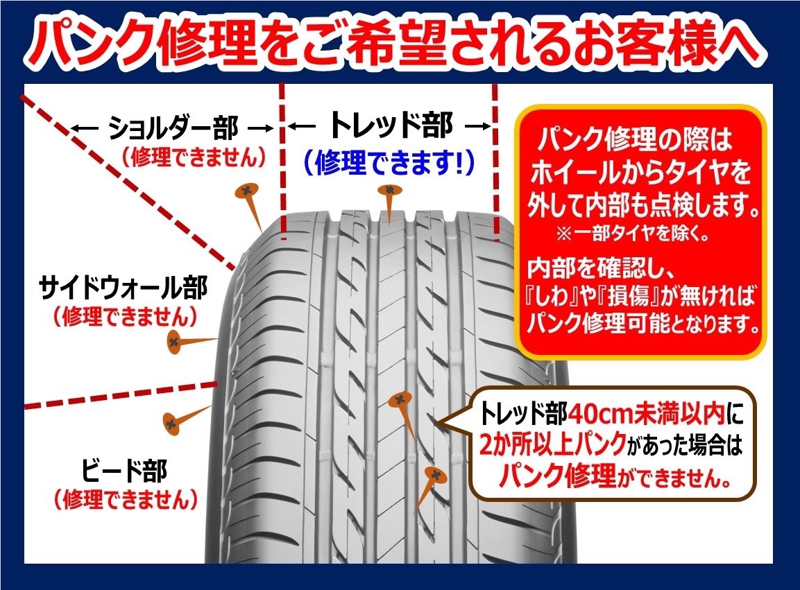 パンク様確認用 楽天市場】パンク修理キット 修理キット マルチツール 15個の機能付き