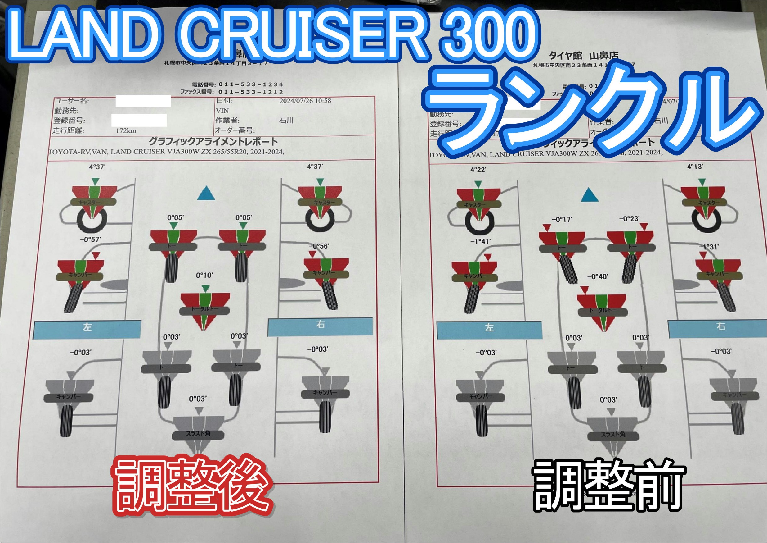 アライメント調整