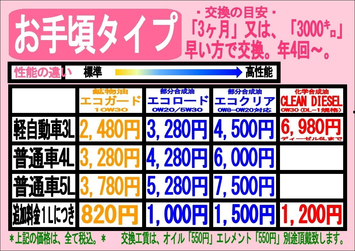 エンジンオイル交換 軽2，480円～ 普3，280円～ 交換出来ます