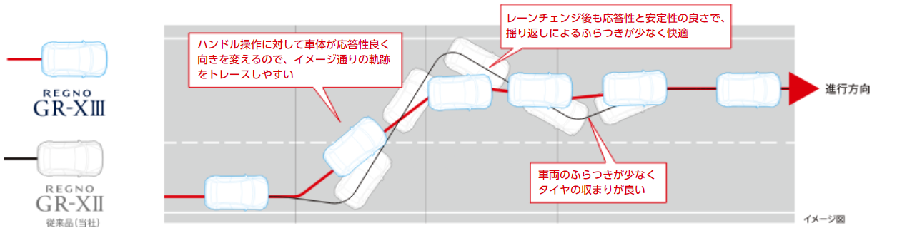 本部提供分画像使用